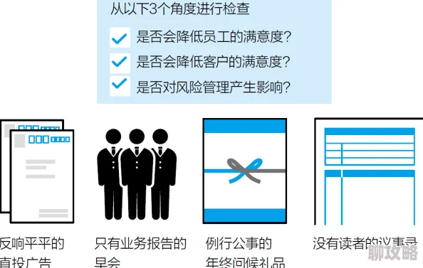 自w行为存在风险可能面临法律和社会后果请谨慎考虑