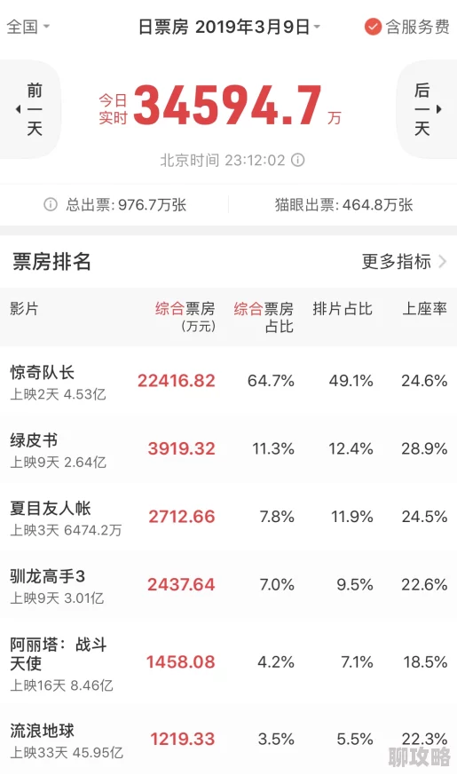 秋霞久久国产精品电影院画质参差不齐内容争议多反响两极分化