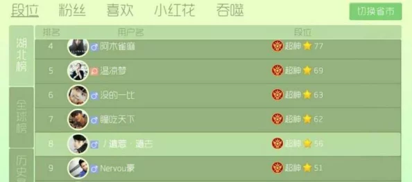 球球大作战花音女神合成升级全攻略：网友热议必备材料一览表