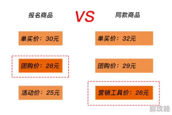 日本产品和韩国产品哪个更好不同类别产品各有千秋消费者可根据自身需求进行选择