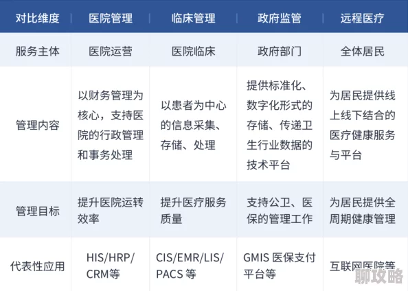 日本xxxxhd护士免费的2025年医疗保健行业数字化转型加速 日本xxxxhd护士免费的2025年医疗保健行业数字化转型加速