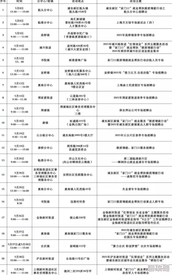 兽人计划深度解析:兽人职业全面介绍及网友热评精选 兽人计划深度解析:兽人职业全面介绍及网友热评精选