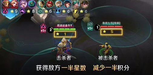 军团对决高手攻略大放送:萌新完美过渡与日常必胜秘籍,网友热评版 军团对决高手攻略大放送:萌新完美过渡与日常必胜秘籍,网友热评版