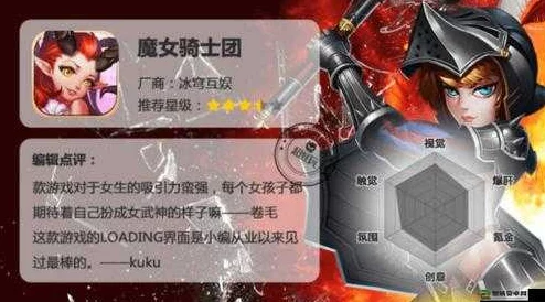 网友热议：魔女骑士团血脉系统深度玩法攻略与指南
