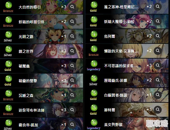 网友热议！影之诗WLD版本中立虫妖卡组分享与深度攻略解析
