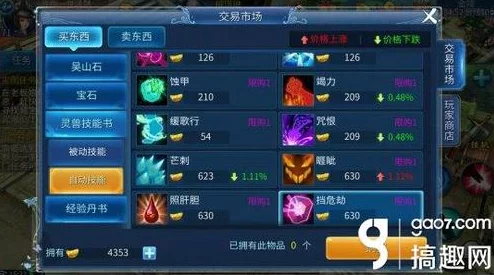 2025年热门天下手游灵兽加点技巧与最新养成攻略指南 2025年热门天下手游灵兽加点技巧与最新养成攻略指南