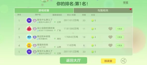 2025热门游戏挑战:球球大作战'局局都有我'称号达成条件全解析 2025热门游戏挑战:球球大作战'局局都有我'称号达成条件全解析