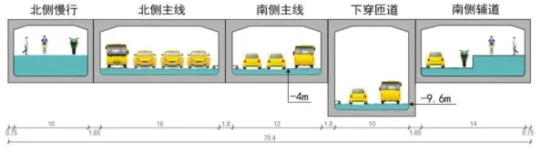 2025热门游戏攻略：天天酷跑3D极速模式第43关全新图文深度解析