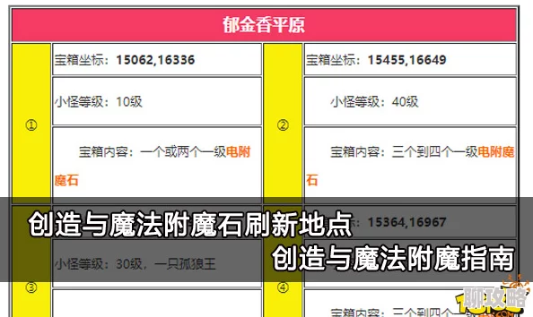 2025年热门创造与魔法游戏攻略：最新附魔石刷新地点与使用指南详解