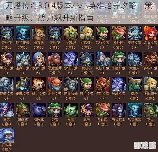 2025年刀塔传奇新英雄小强下蛊技能详解:融合AI与元宇宙的热门战术分析 2025年刀塔传奇新英雄小强下蛊技能详解:融合AI与元宇宙的热门战术分析