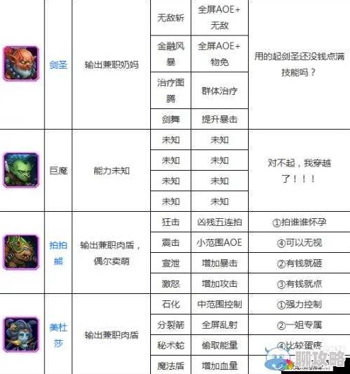 2025年刀塔传奇新英雄小强下蛊技能详解:融合AI与元宇宙的热门战术分析 2025年刀塔传奇新英雄小强下蛊技能详解:融合AI与元宇宙的热门战术分析