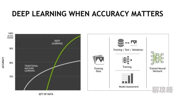 PROJECTNET测试服下载链接分享 | 详细教程教你如何下载PROJECTNET PROJECTNET测试服下载链接分享 | 详细教程教你如何下载PROJECTNET