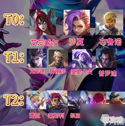 决胜巅峰游戏下载指南 决胜巅峰免费资源链接推荐 决胜巅峰游戏下载指南 决胜巅峰免费资源链接推荐