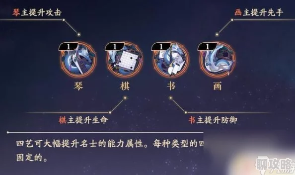 花亦山心之月升阶道具合成攻略 | 升阶玩法详细介绍 花亦山心之月升阶道具合成攻略 | 升阶玩法详细介绍