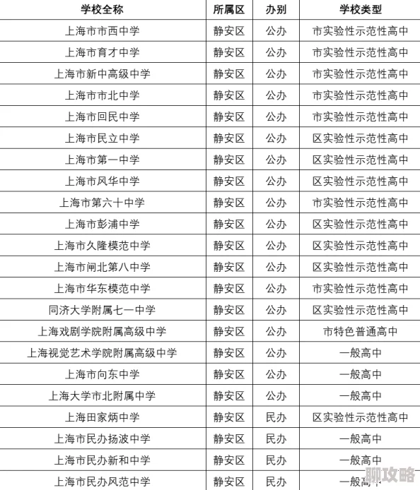 地铁逃生绿门地图详解：各大地图位置一览