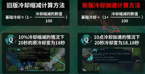 决胜巅峰神速鞋隐匿属性详解 ｜ 技能效果全面解析