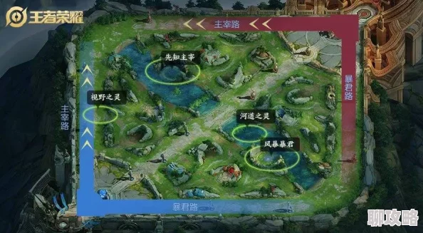 王者荣耀游戏小知识大全 | 基本玩法与技巧详解 王者荣耀游戏小知识大全 | 基本玩法与技巧详解