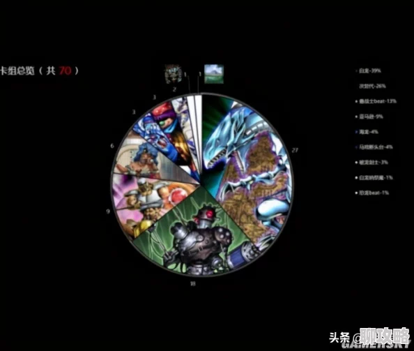 游戏王决斗链接斧王卡组搭配推荐 ｜ 最强斧王卡组组合攻略
