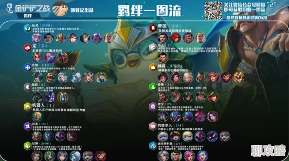 金铲铲之战觅心之羽焰羽返场时间揭秘，获取攻略详解