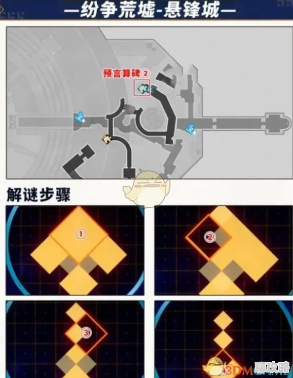 《崩坏：星穹铁道》3.0版本纷争荒墟，悬锋城全新启程，目录位置揭秘攻略