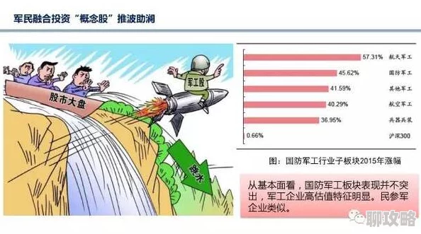 2025年废土危行新攻略:热门休闲帽子合成技巧,揭秘麻布与草的高效获取法 2025年废土危行新攻略:热门休闲帽子合成技巧,揭秘麻布与草的高效获取法