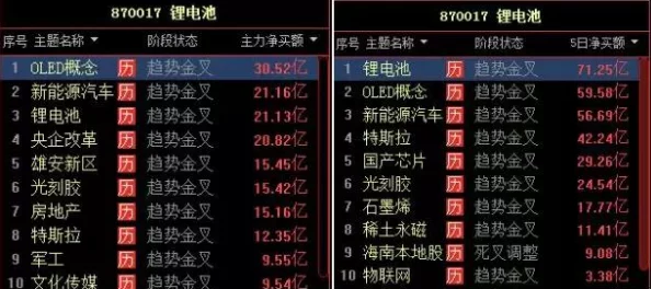 2025年游戏新趋势:萌王EX君王乾隆技能属性全解析与热门玩法探讨 2025年游戏新趋势:萌王EX君王乾隆技能属性全解析与热门玩法探讨