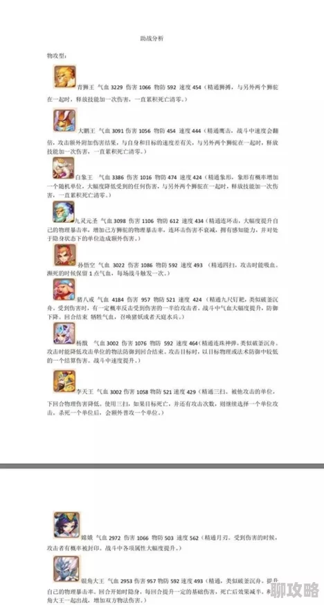 2025年梦幻西游手游辅助工具:热门辅助优缺全面对比解析 2025年梦幻西游手游辅助工具:热门辅助优缺全面对比解析