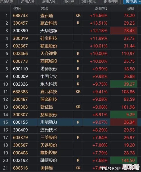 2025年热门游戏趋势:迷室3即将开启全新收费模式,官方提前曝光限时折扣 2025年热门游戏趋势:迷室3即将开启全新收费模式,官方提前曝光限时折扣