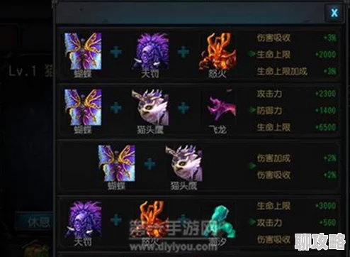 2025年热门游戏攻略：鬼吹灯3D宠物组合搭配深度解析与趋势预测