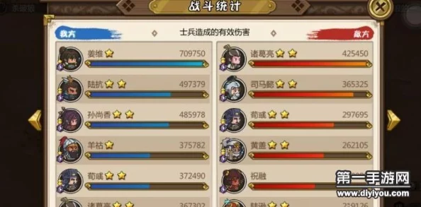 2025年小小军团合战三国全紫将梯队排行与最新策略详解 2025年小小军团合战三国全紫将梯队排行与最新策略详解