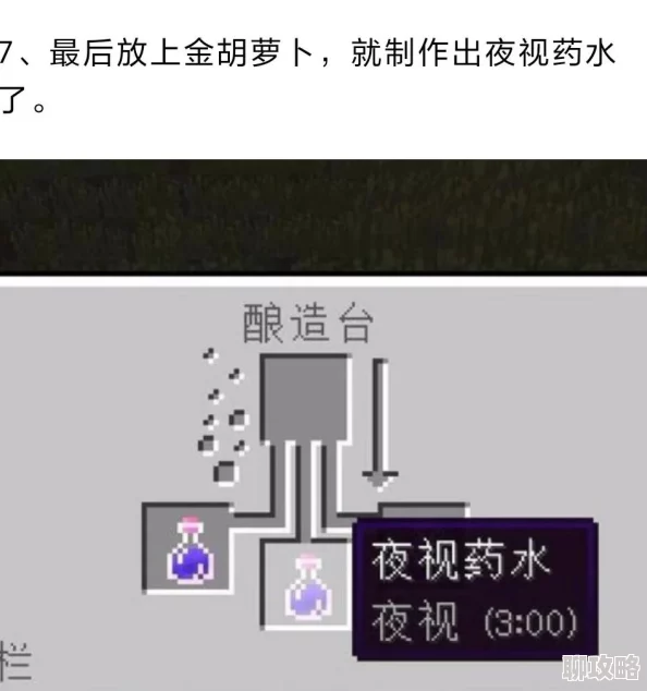 2025年热门游戏攻略:泰拉瑞亚夜视药剂最佳合成方法与技巧详解 2025年热门游戏攻略:泰拉瑞亚夜视药剂最佳合成方法与技巧详解