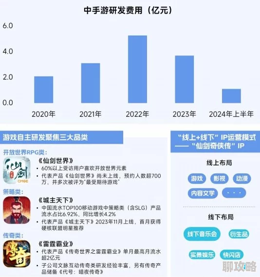 2025年热门游戏趋势:全面解析仙逸神影创新玩法与虚拟体验 2025年热门游戏趋势:全面解析仙逸神影创新玩法与虚拟体验