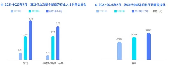 2025热门角色升级全攻略:四种高效路径助你轻松成神,掌握未来游戏趋势 2025热门角色升级全攻略:四种高效路径助你轻松成神,掌握未来游戏趋势