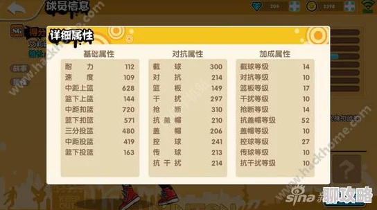 2025年街头篮球手游排位赛新策略：十连胜秘诀与热门技巧分享攻略