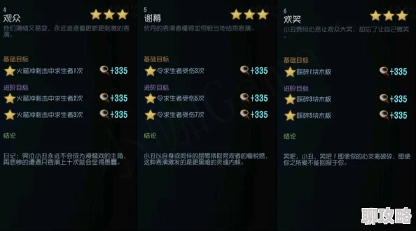 2025年第五人格小丑新技能实战解析：掌握换钻头技巧，观看最新小丑技能演示视频