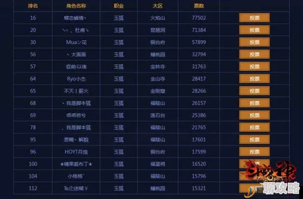 2025年全民斗战神宝石属性全解析及高效培养策略热门指南