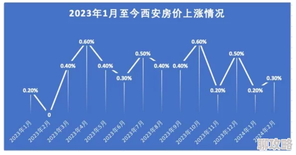 2025年热门指南：我的世界最新作弊模式开启方法与防封技巧分享