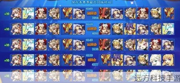 2025年魔力时代加百列强度评测与最新阵容组合介绍